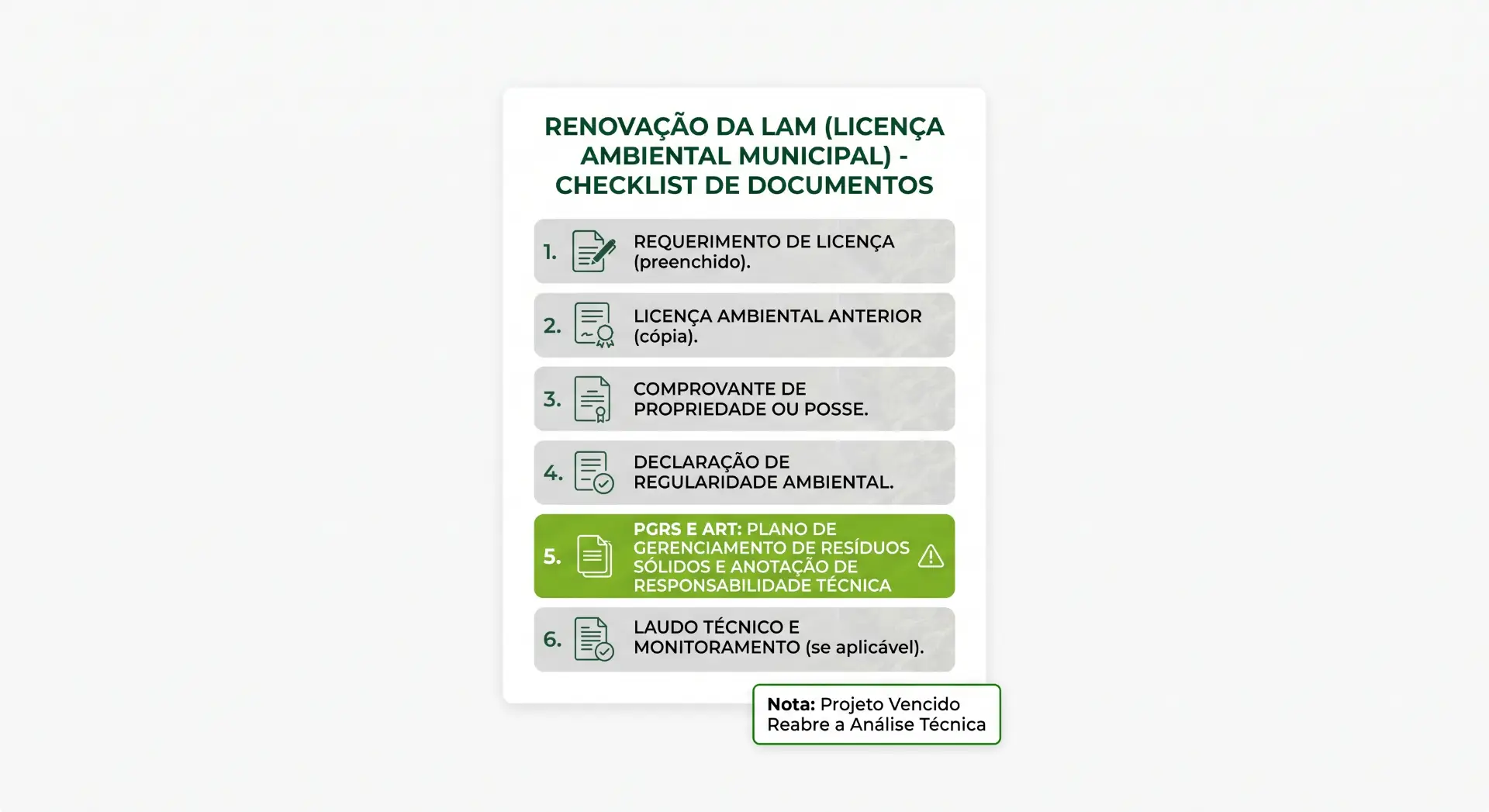Checklist de documentos para Renovação da Licença Ambiental (Licença Ambiental Municipal) com etapas numeradas e observação sobre projeto vencido, em cartaz informativo
