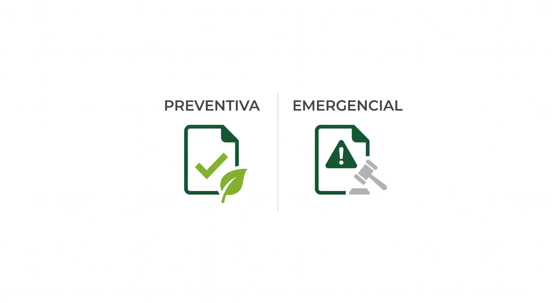 Ilustração comparando prevenção e emergência: no lado esquerdo “PREVENTIVA” com um documento e check verde, e no lado direito “EMERGENCIAL” com um símbolo de alerta e cruz de ferramentas.