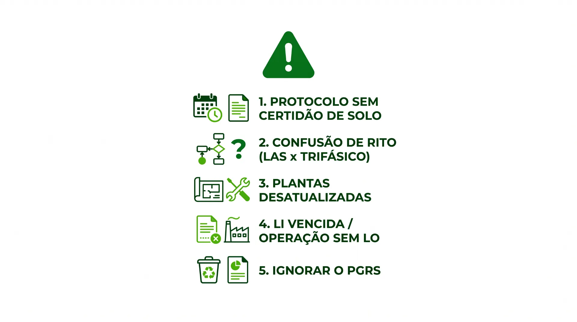 Infográfico com alerta verde e cinco itens: 1. Protocolo sem certidão de solo, 2. Confusão de rito (las x trifásico), 3. Plantas desatualizadas, 4. Licença / operação sem lo e 5. Ignorar o PGRS.